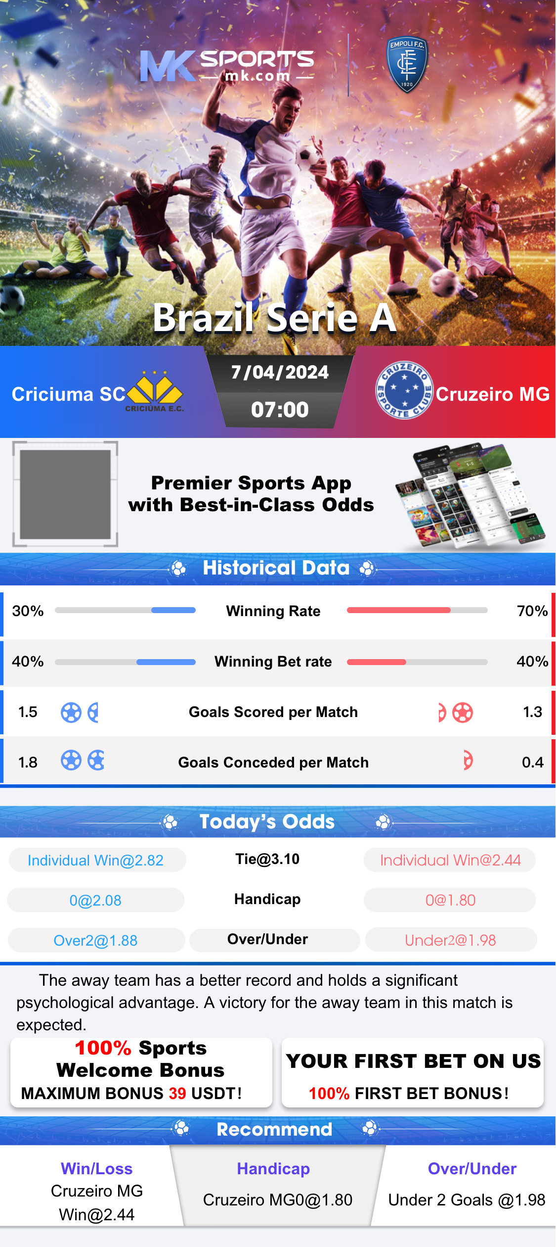 Slot timings