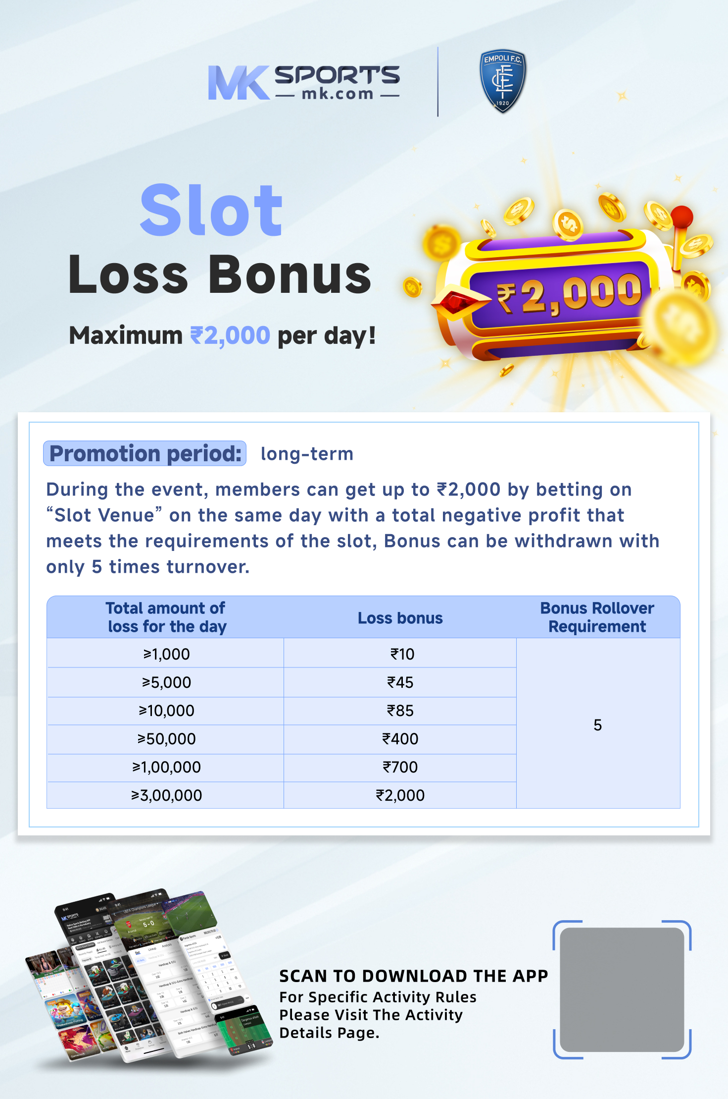 Slot Number Formula Based on Status Columns