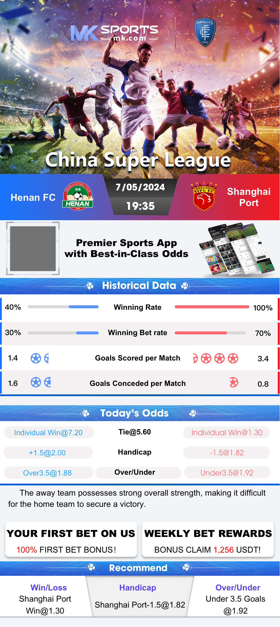 age of huracan slot