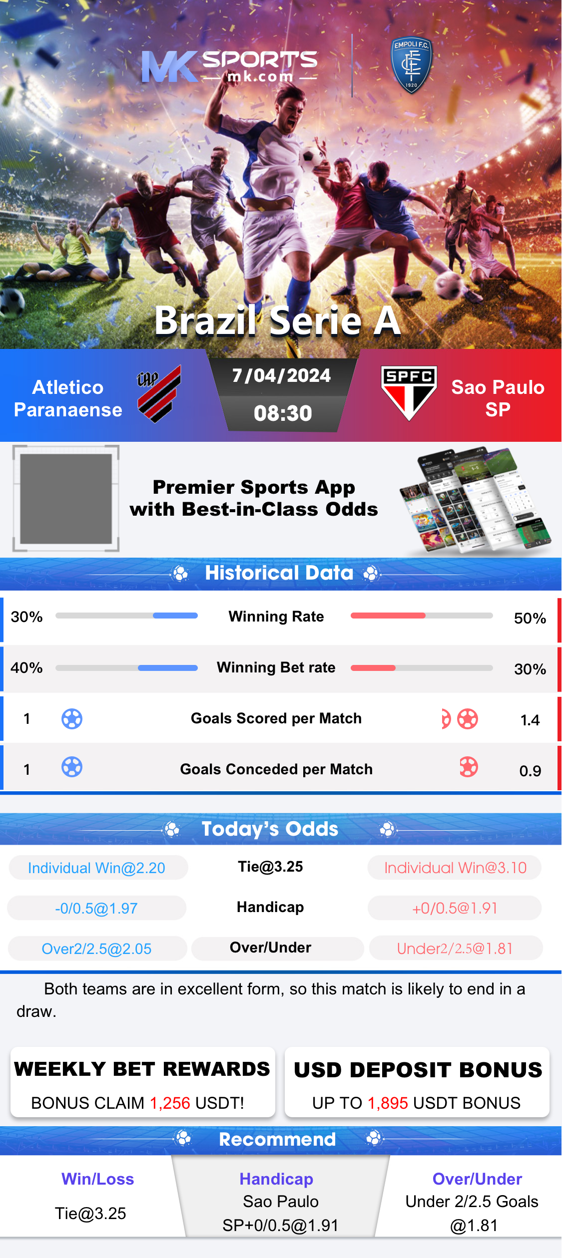 bits slot booking 2023