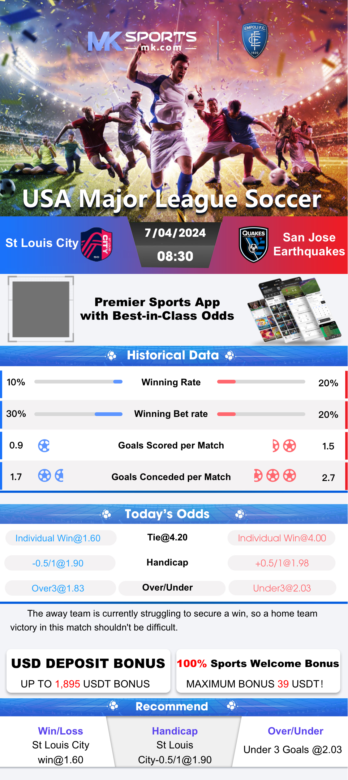 bitsat slot booking date