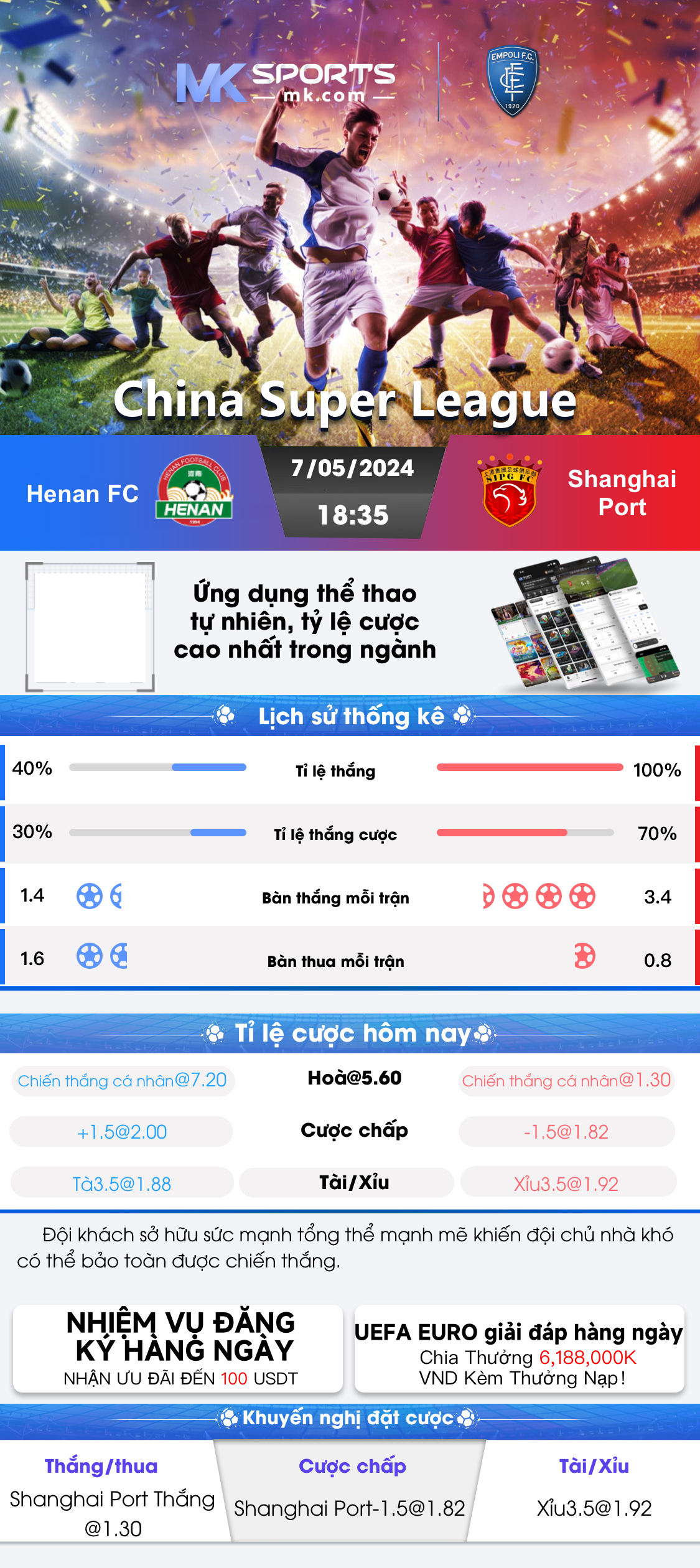 cat slot 1 analysis 2023