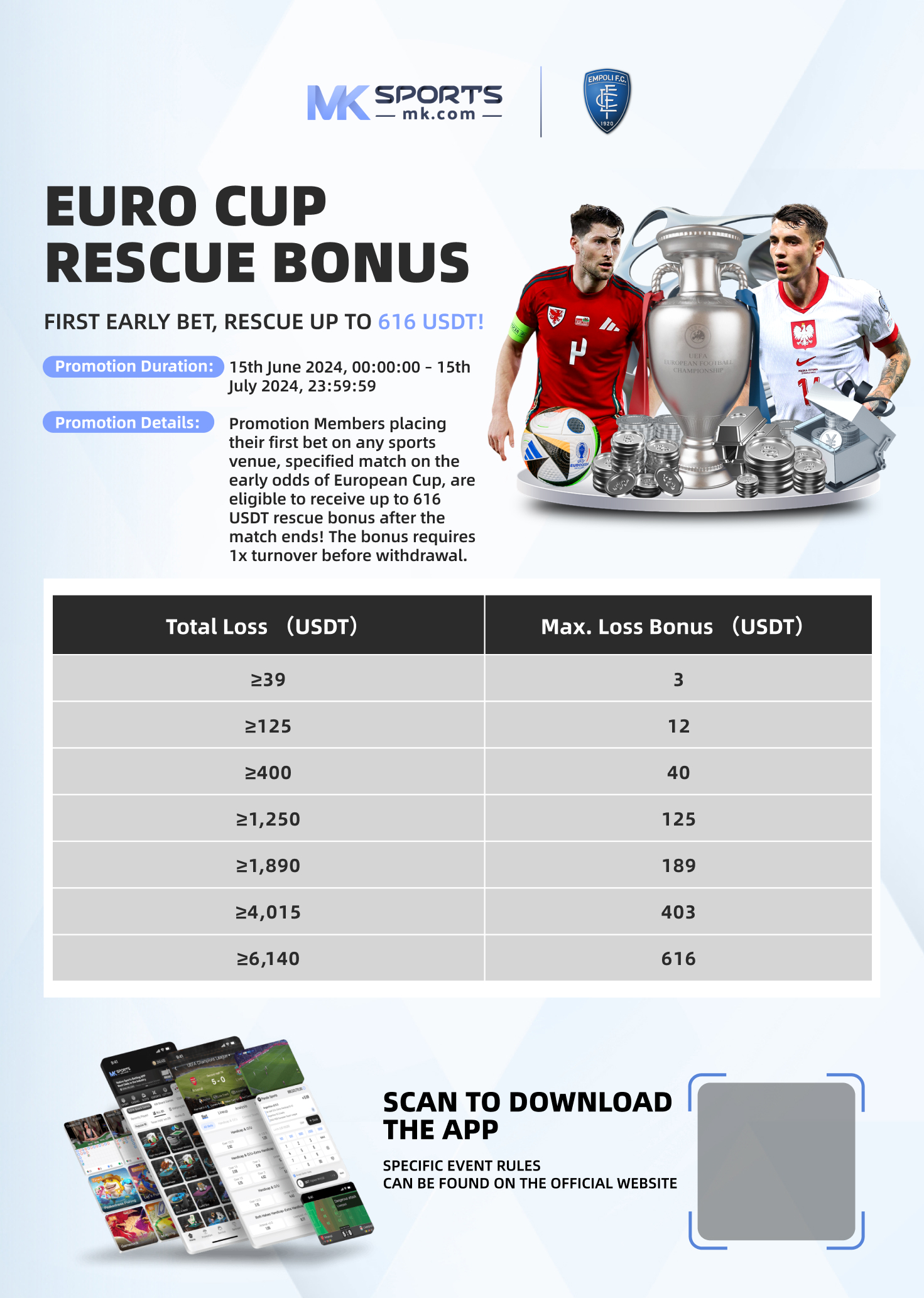 Lionel Messi Statistics: MessiStats