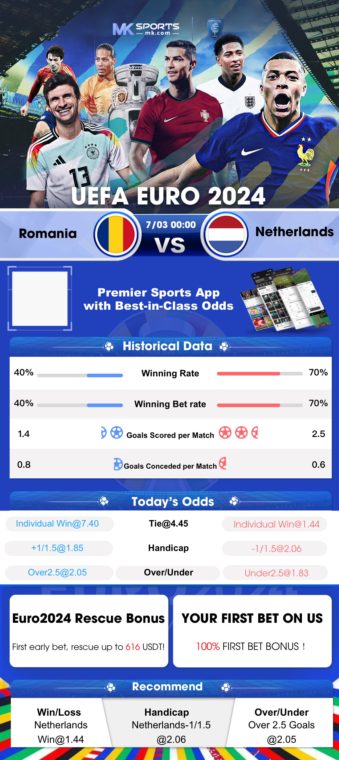 nostradamus slot