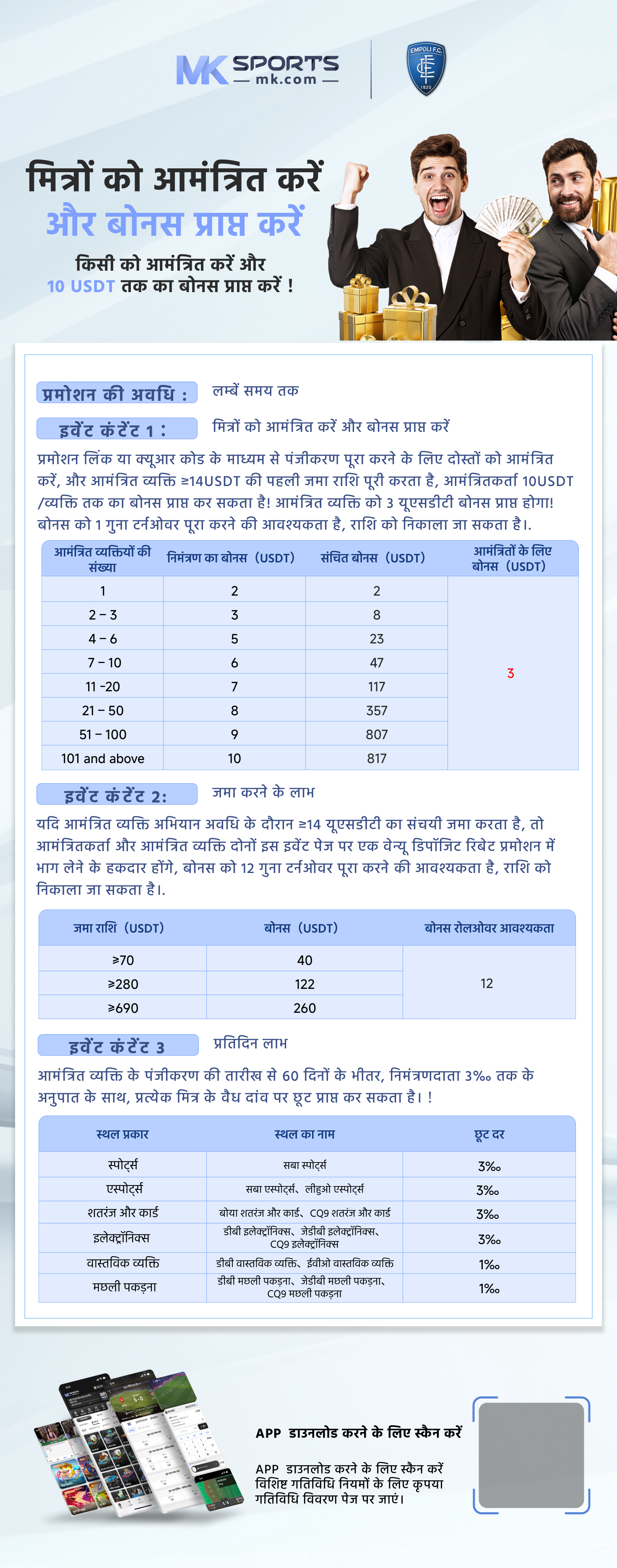 pg slot table