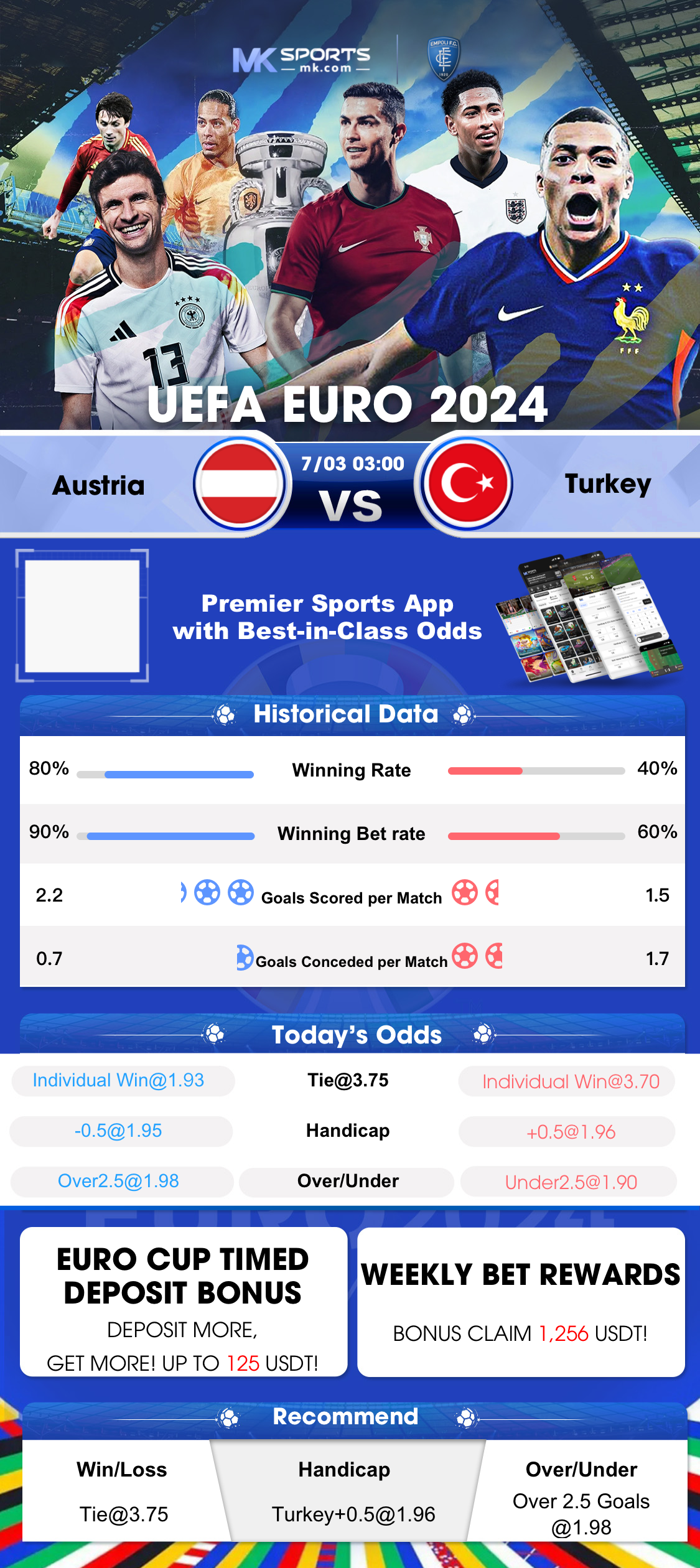 Australia 25-16 Wales: rugby union international