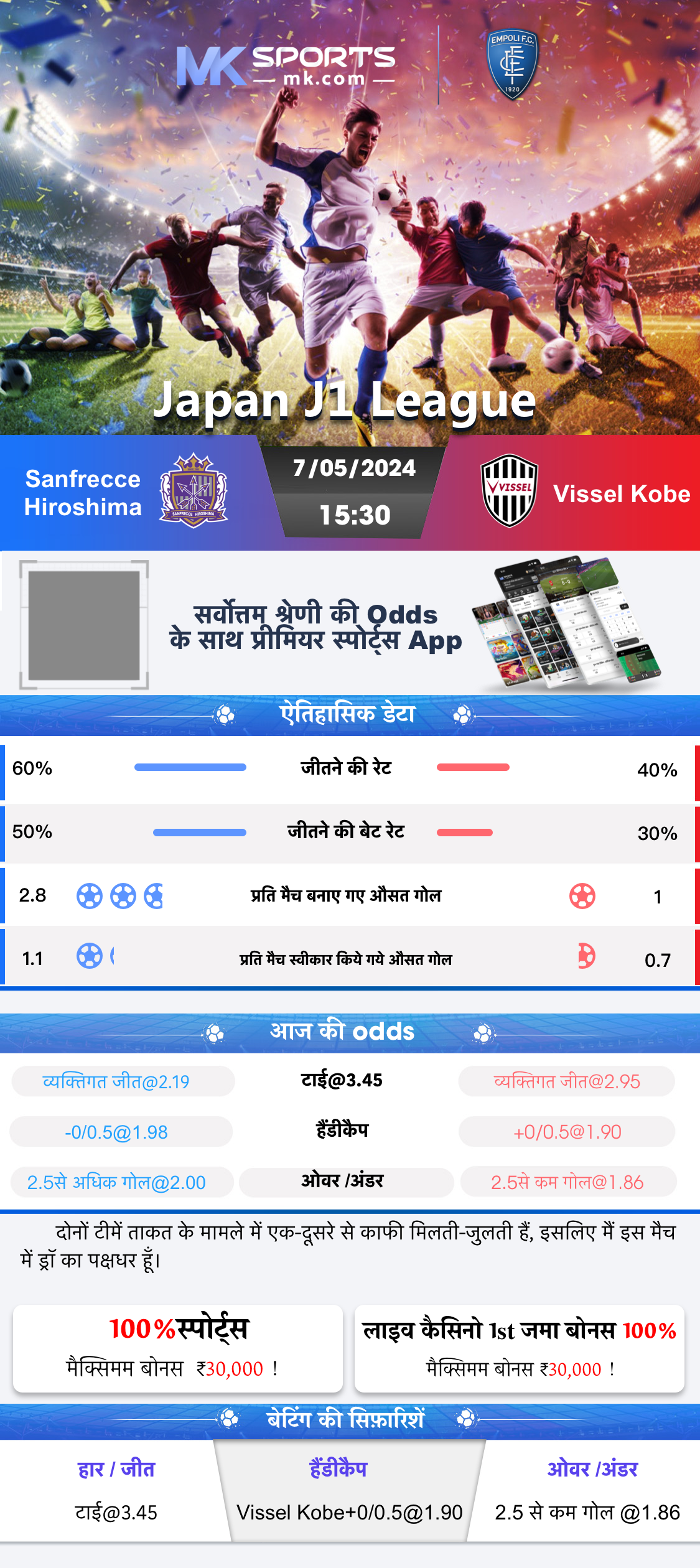 SNAP 2023 Test 2 Detailed Analysis and Question Discussion