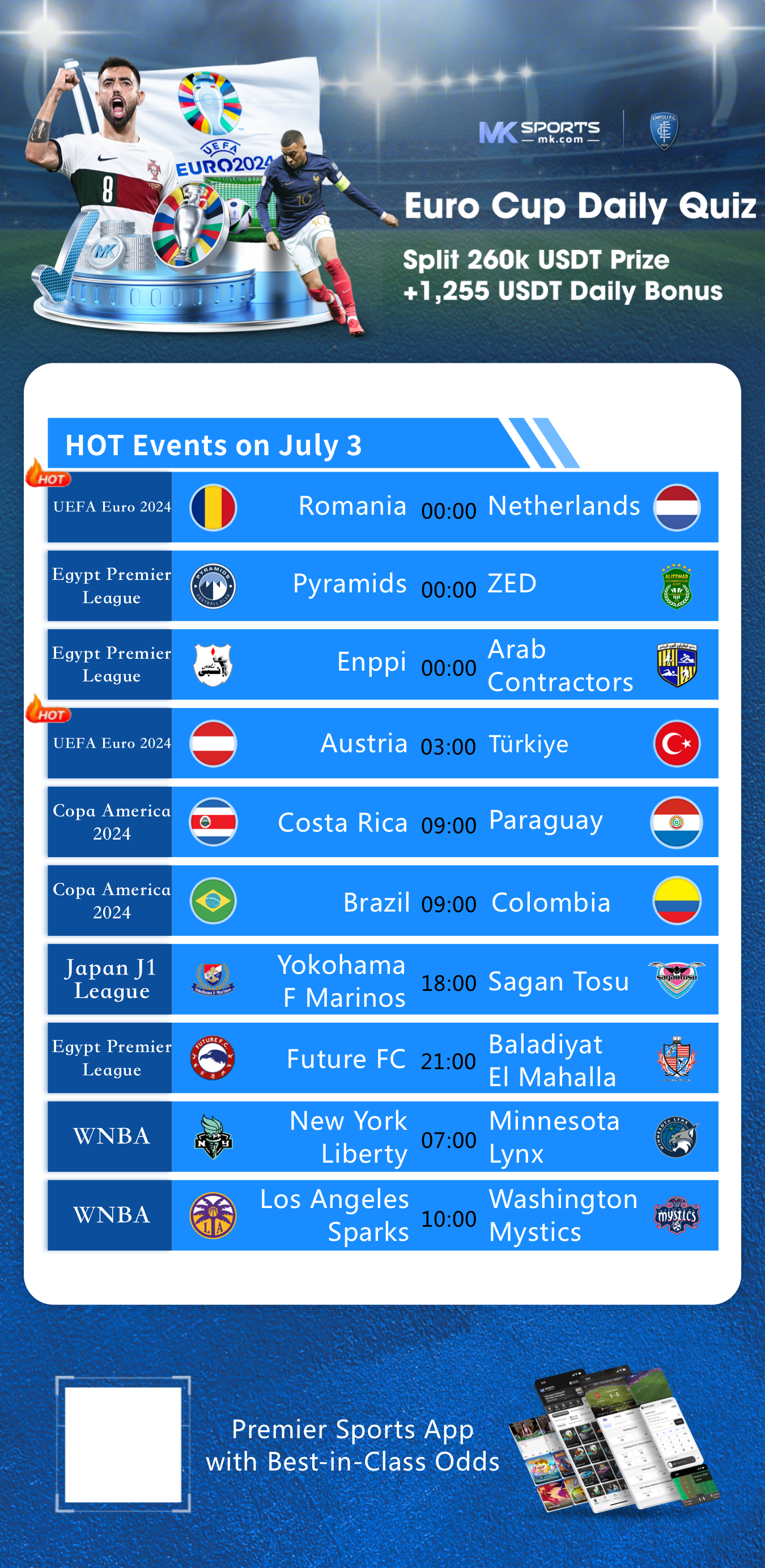 display datetimes in local timezone rather than UTC